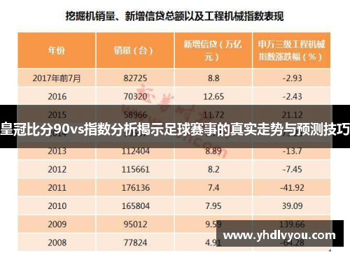 皇冠比分90vs指数分析揭示足球赛事的真实走势与预测技巧