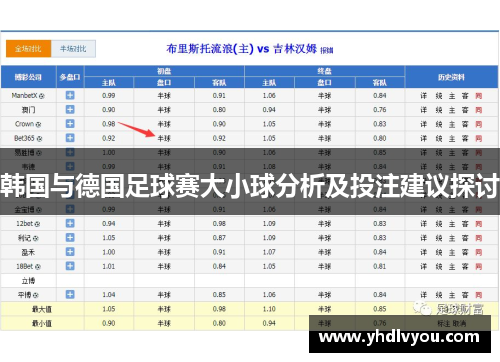 韩国与德国足球赛大小球分析及投注建议探讨